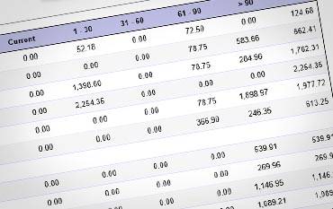 Maryland Payroll Funding For Staffing Companies Receivable Factoring Rates